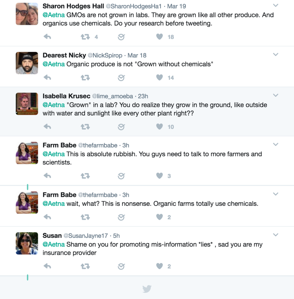 Responses from Twitter to Aetna criticizing their pro-organic, anti-GMO tweet